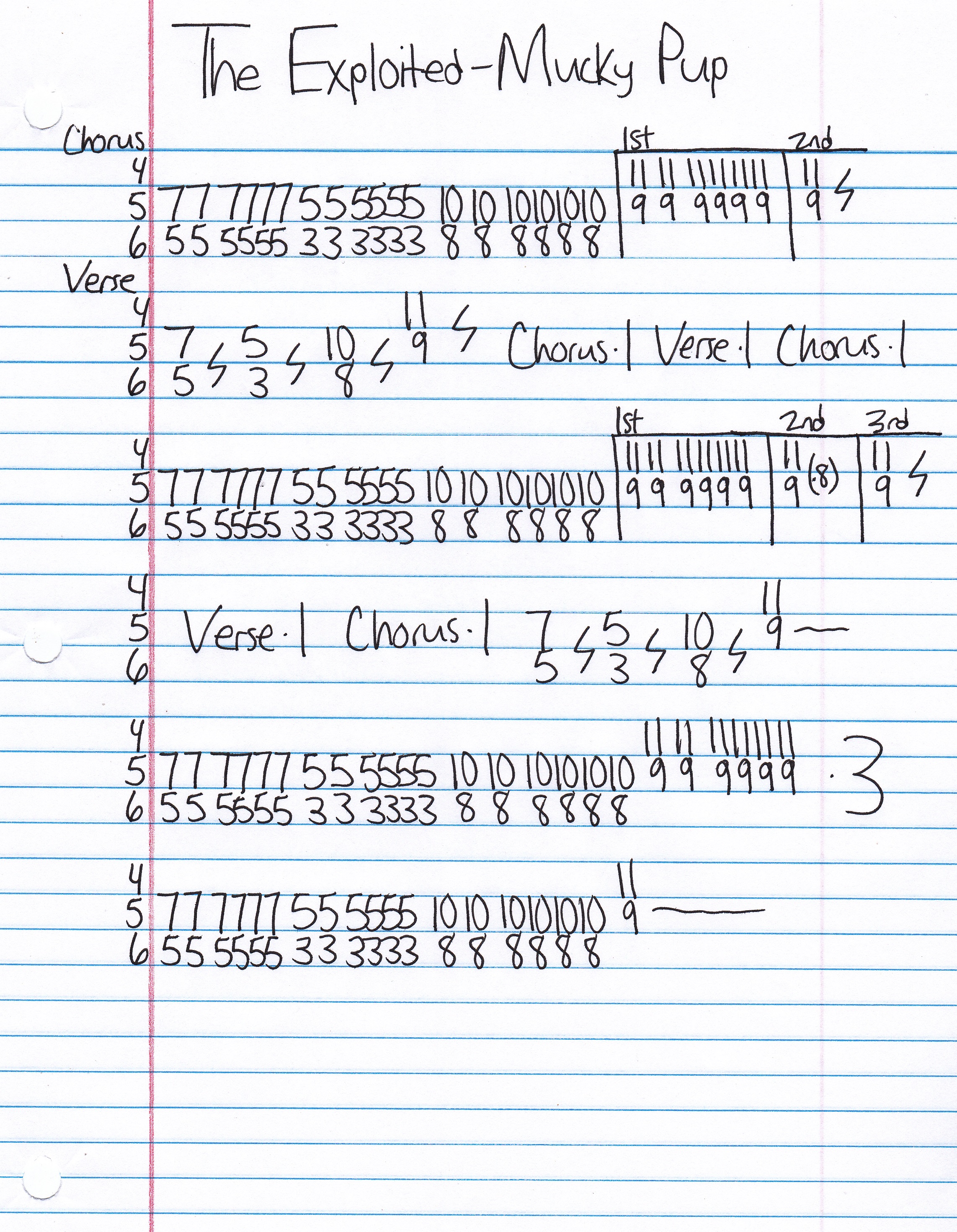 High quality guitar tab for Mucky Pup by The Exploited off of the album Punks Not Dead. ***Complete and accurate guitar tab!***